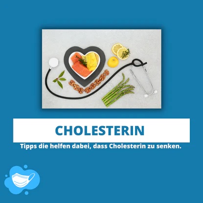 Cholesterin senken